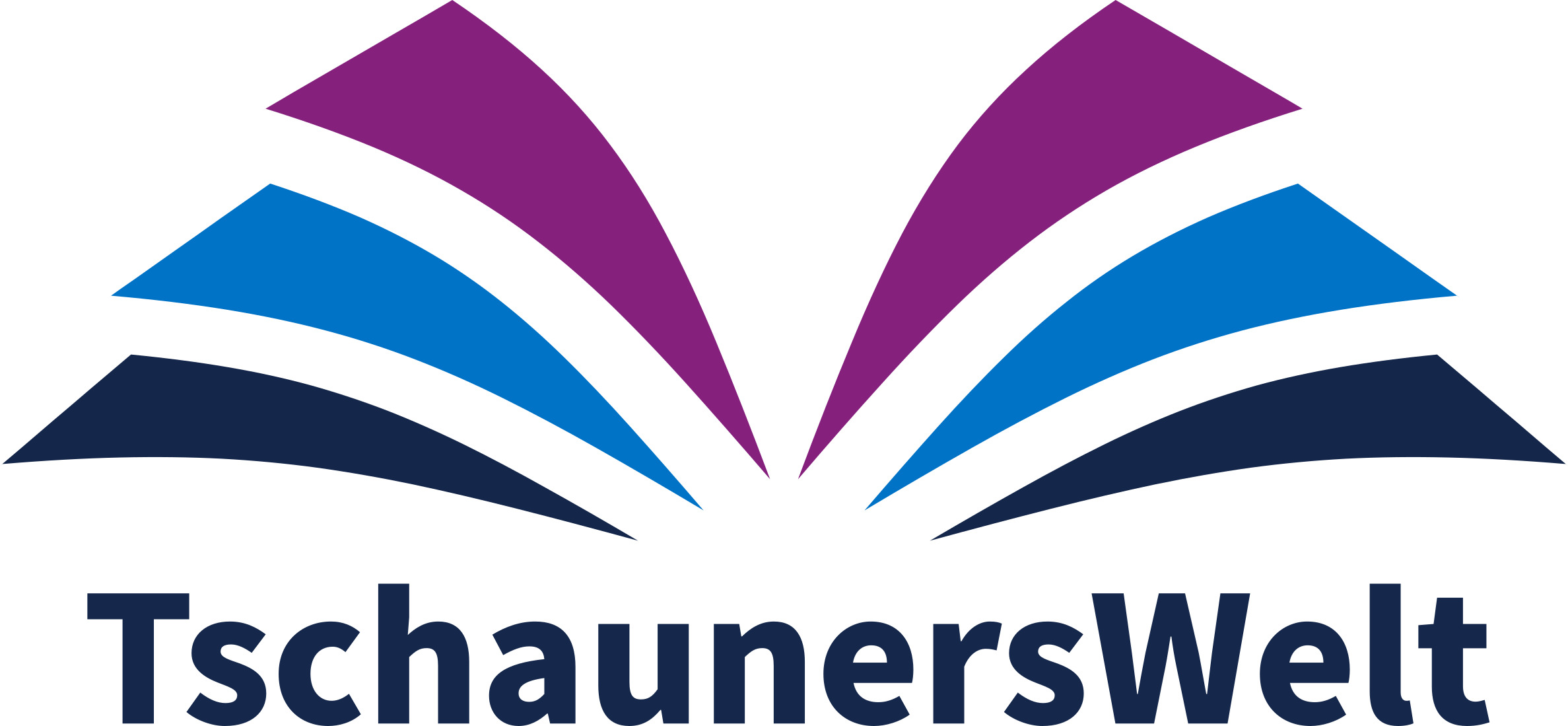 TschaunersWelt